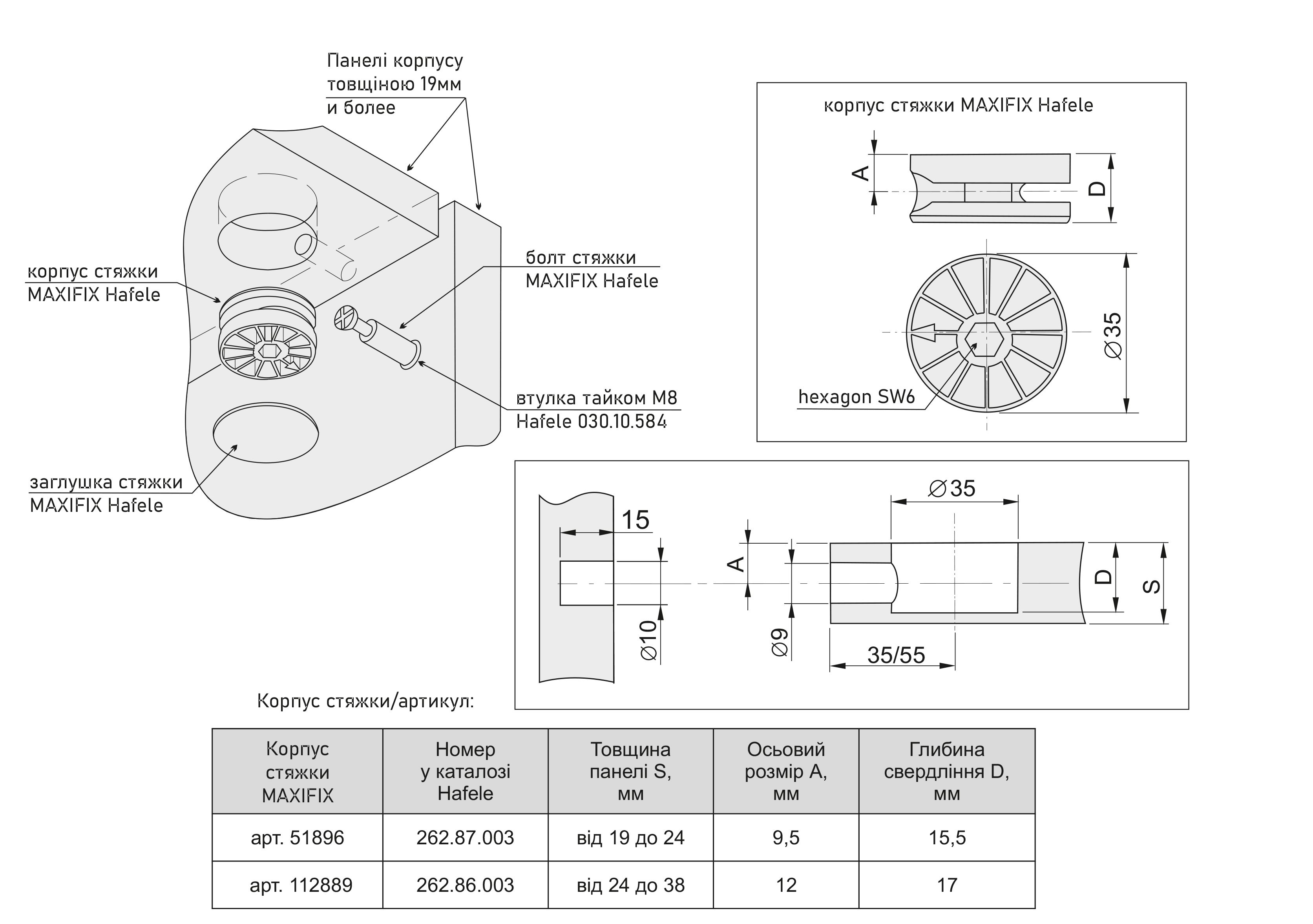 Корпус стяжки MAXIFIX E HAFELE под шестигранник D35 мм глубина сверления 15,5 мм (262.87.003)